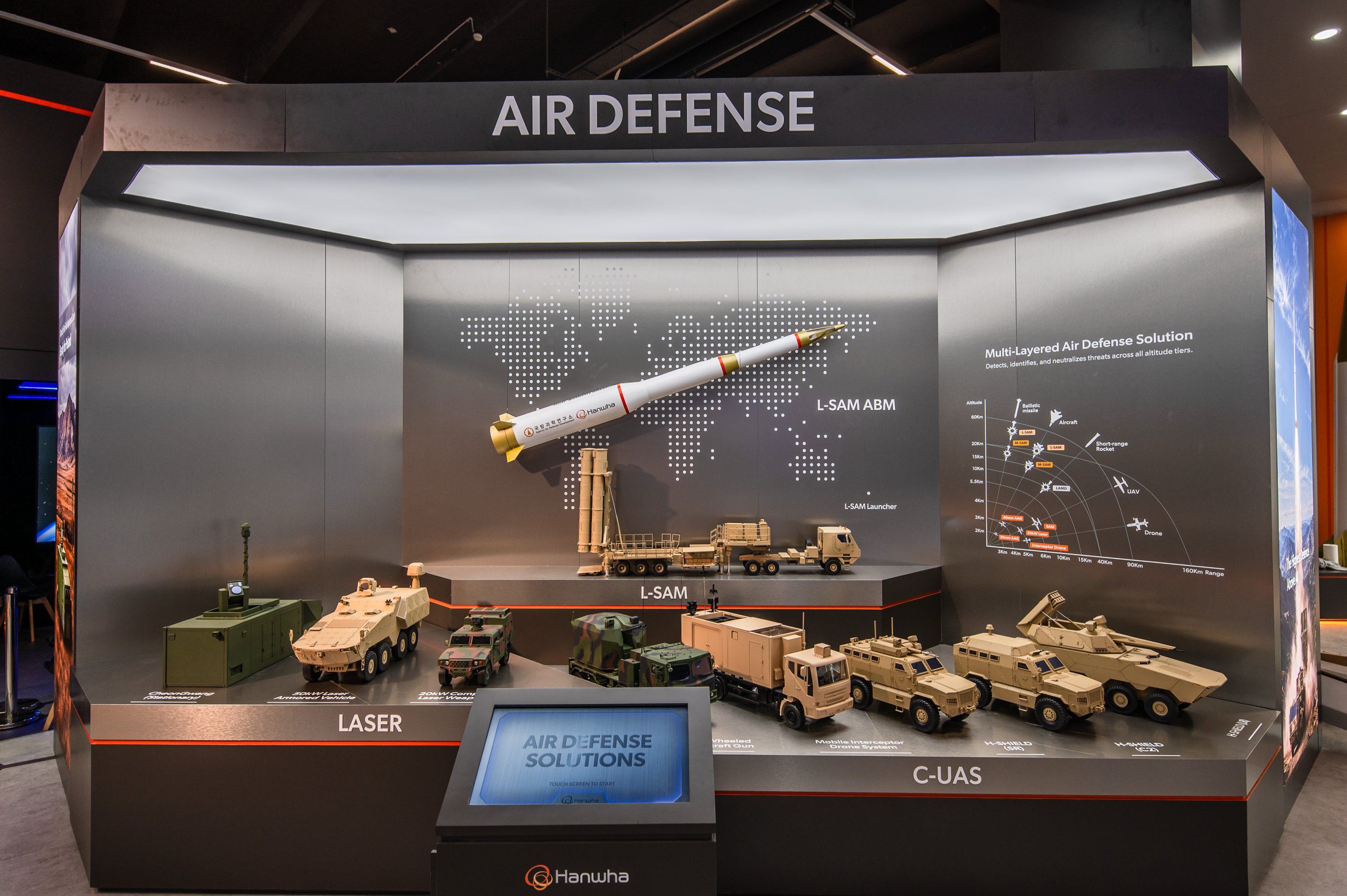 Hanwha&Prime;s Multi-Layered Air Defense Solution Zone